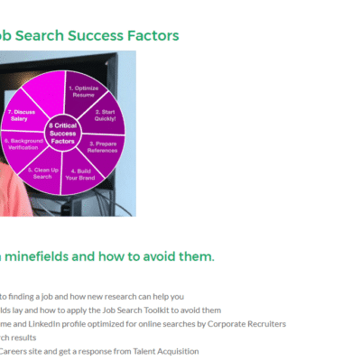 Lesson 1.1 8 Critical Job Search Success Factors The Career Launcher